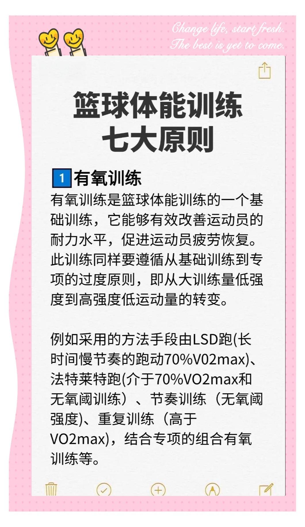 初学者篮球运动员如何利用智能健康指导训练