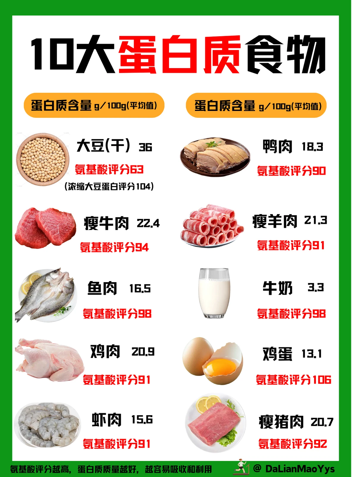 如何制定智能篮球训练计划_0